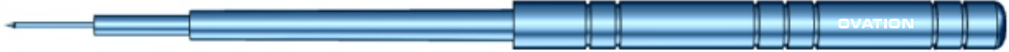 Trocar Cannula Inserter
